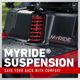 60 in. (152 cm) TimeCutter® Max Havoc MyRIDE® Zero Turn Mower-4