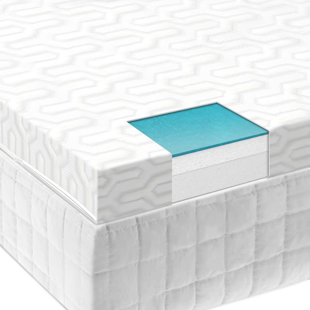 Malouf® Isolus® Full 2.5" Liquid Gel Memory Foam Mattress Topper-2