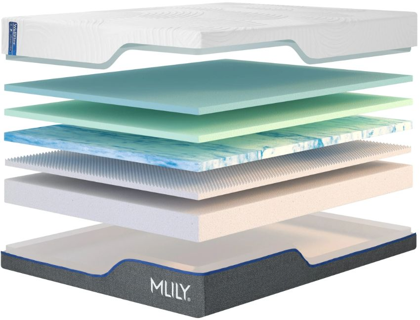 MLILY Wellflex 3.0 Mattress - Thumbnail 3