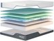 MLILY® Wellflex 3.0 Memory Foam 12" Plush Tight Top Twin Mattress in a Box-2
