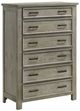 American Wholesale Furniture Sienna 5-Piece Gray Queen Bedroom Set-4