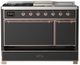 Ilve® Majestic III 48" Graphite Matte Pro Style Dual Fuel Liquid Propane Range with French Top and Copper Trim-2
