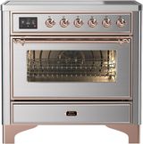 Stainless Steel