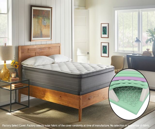 Corsicana Bedding Innerspring Medium Euro Top Full Mattress-1