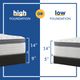 Sealy® Posturepedic® Summer Rose Innerspring Soft Euro Pillow Top Queen Mattress-2
