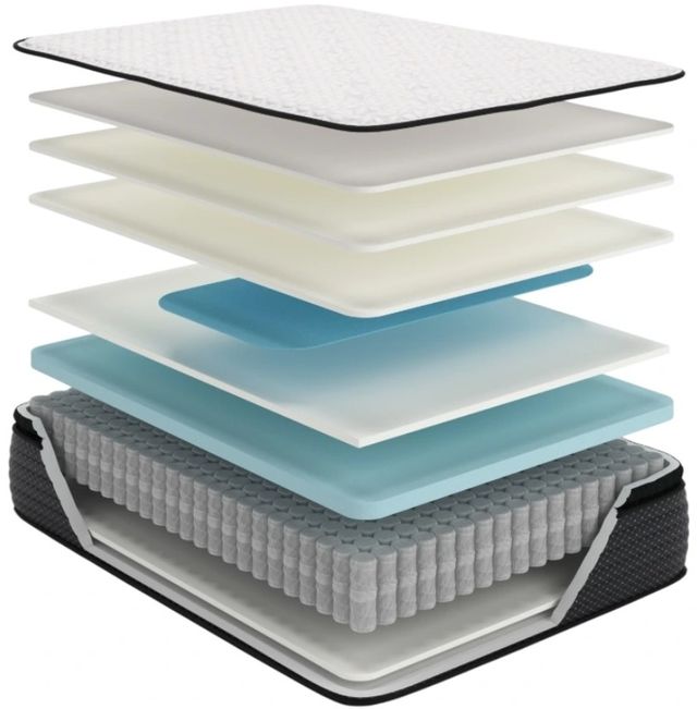 Sierra Sleep® By Ashley® Limited Edition 13" Gel Memory Foam Firm Pillow Top Full Mattress in a Box-2