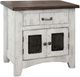 International Furniture Direct Pueblo White Nightstand-0