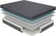 Mazin Furniture Bedding 8" Hybrid Firm Queen Mattress in a Box-3