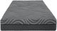 Homelegance® Taurus Hybrid Medium Queen Mattress in a Box-2