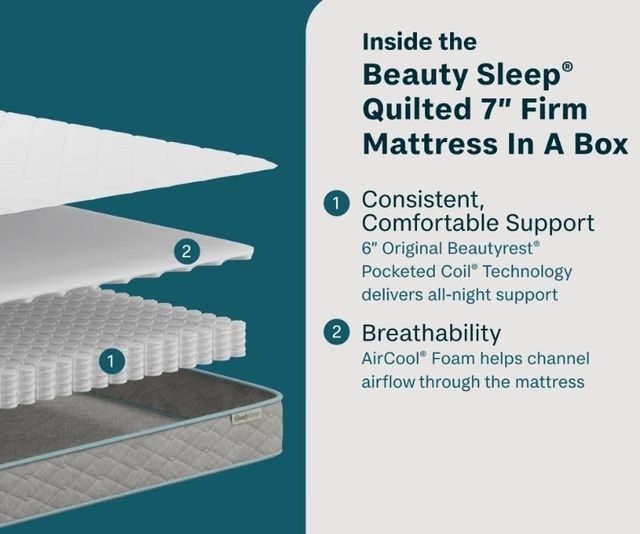 BeautySleep® Soothing Nights 7" Pocketed Coil Firm Tight Top Full Mattress in a Box-1