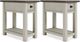Signature Design by Ashley® Bolanburg 2-Piece Two-Tone End Table Set-0