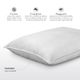 PureCare® Cooling Memory Fiber Queen Pillow-2