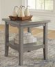 Signature Design by Ashley® Charina Antique Gray End Table-3