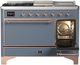 Ilve® Majestic III 48" Blue Gray Pro Style Dual Fuel Liquid Propane Range with 5 Black Brass Burners and Copper Trim-3