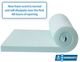 Sleeptone® Certi-Pur™ 3" Memory Foam King Mattress Topper-4