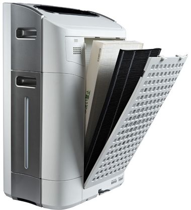 Sharp® PLASMACLUSTER® Air Purifier-4