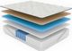 Diamond Mattress® Nourish Cool 14" Copper Hybrid Plush Euro Top Twin XL Mattress-2