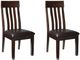 Signature Design by Ashley® Haddigan 2-Piece Dining Room Chair-0