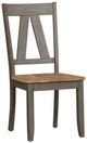 Liberty Furniture Lindsey Farm 6-Piece Gray/Sandstone Trestle Dining Set-3