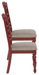 Powell® Trimble 2-Piece Beige/Red Dining Side Chair Set-4