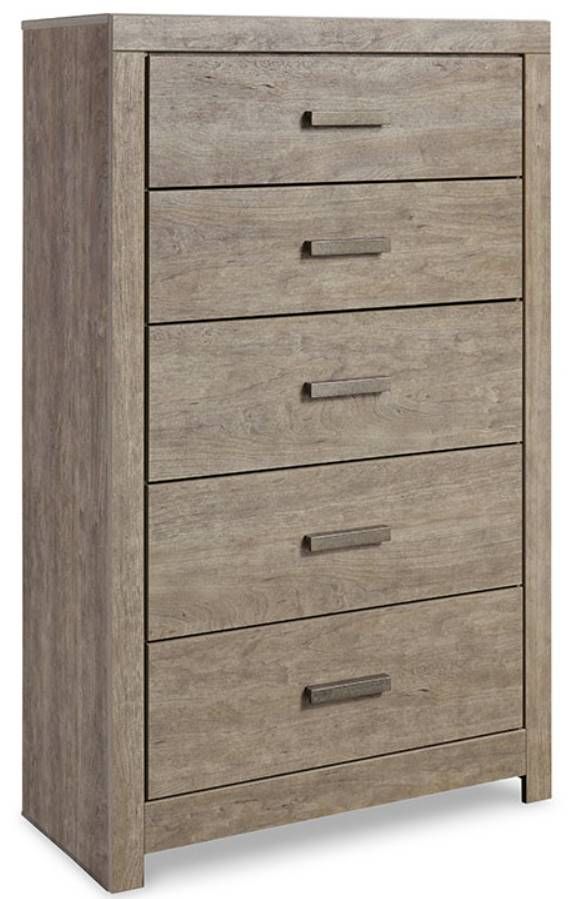 Signature Design by Ashley® Culverbach 5-Piece Gray Full Panel Bed Set-3