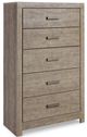 Signature Design by Ashley® Culverbach 5-Piece Gray Full Panel Bed Set-3