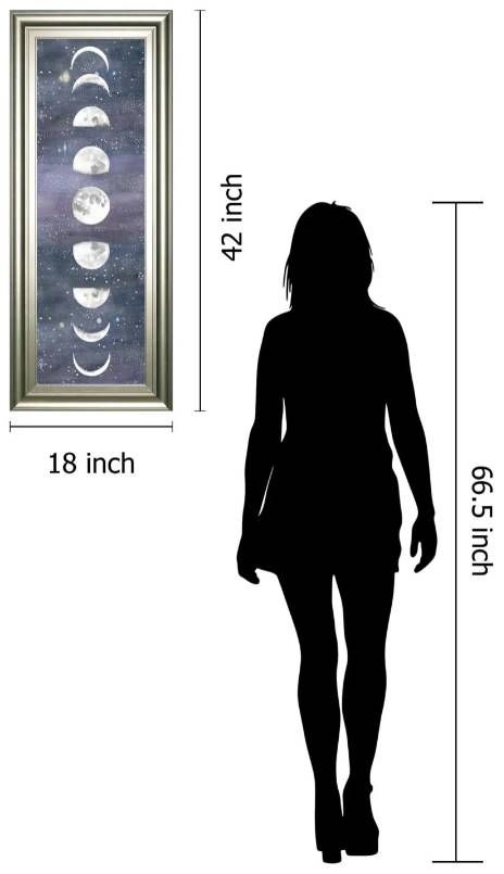 Classy Art Moon Chart II by Naomi Mccavitt Wall Art-2