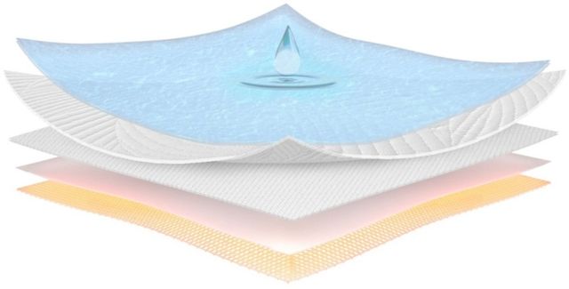 BEDGEAR® Dri-Tec® Cooling White Twin Mattress Protector-2