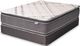 Jamison Bedding The Resort Hotel Provencial Innerspring Pillow Top Medium Firm Queen Mattress-0
