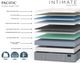 King Koil® Intimate Pacific 14.5" Innerspring Plush Euro Top Split Head Queen Mattress-2