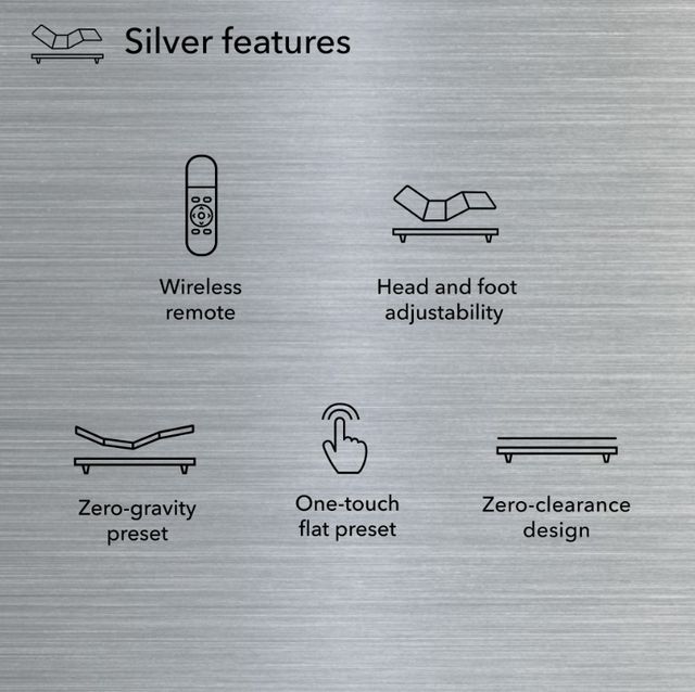 baselogic™ by Serta® Silver 14" California King Adjustable Base-3