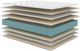 American Bedding™ Baird 13" Wrapped Coil Plush Pillow Top Double-Sided Queen Mattress-2
