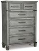 Signature Design by Ashley® Russelyn 4-Piece Gray California King Storage Bed Set-3