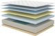 American Bedding™ Barret 16" Latex Plush Tight Top King Mattress-2