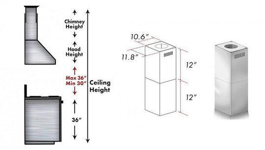 ZLINE 2 Piece 12" Stainless Steel Island Hood Extension Kit-1