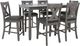 Signature Design by Ashley® Caitbrook 7-Piece Gray Counter Height Dining Set-0