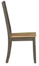 Liberty Furniture Lindsey Farm Gray/Sandstone Splat Back Side Chair-3