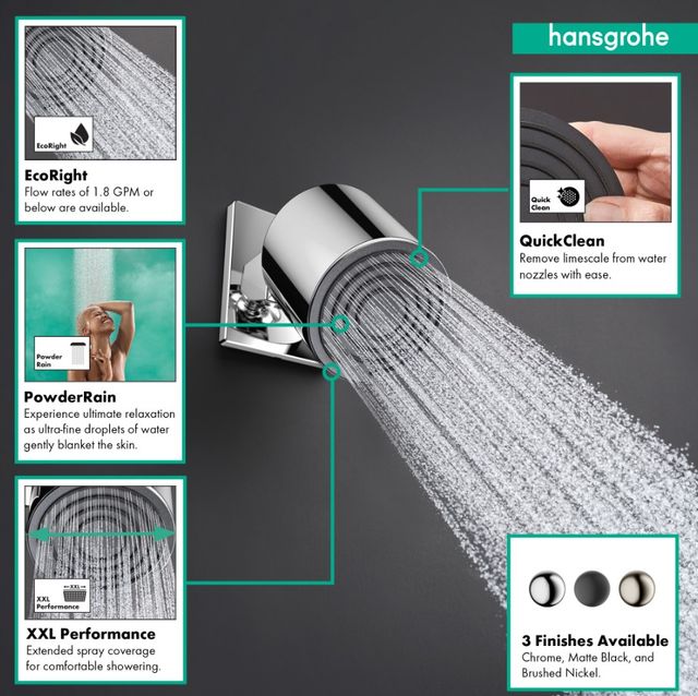 Hansgrohe Pulsify S Chrome Showerhead with 2.5 GPM-3