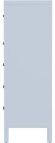 Butler Specialty Company Nora Light Blue 5-Drawer Dresser-4