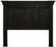 International Furniture Direct Terra Dark Black Eastern King Panel Bed-3