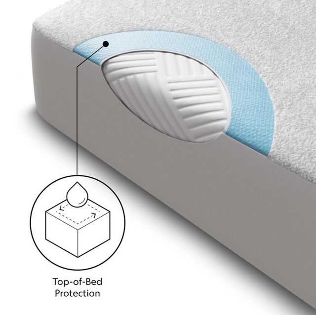 Malouf® Prime™ Terry California King Mattress Protector-4