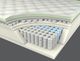 Corsicana Bedding Renue™ Performance Invigorate Wrapped Coil Plush Tight Top Twin Mattress-2