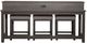Liberty Furniture Tanners Creek 4-Piece Gray/Graystone Console Table Set-4