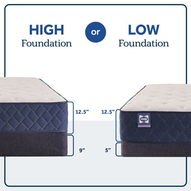 Sealy® Dream Waves 12.5" Wrapped Coil Soft Tight Top Queen Mattress-6