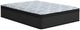 Sierra Sleep® By Ashley® Elite Springs 14" Wrapped Coil Plush Tight Top California King Mattress in a Box-0