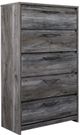 Signature Design by Ashley® Baystorm 4-Piece Gray Full Panel Bed Set-4