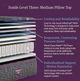 Beautyrest® World Class™ Level Three 15.75" Pocketed Coil Medium Pillow Top Twin Mattress-3