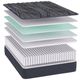 Southerland™ American Sleep® Crawford 13" Wrapped Coil Firm Tight Top Twin XL Mattress-1
