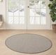 Nourison Home™ Courtyard 5' Round Style 5 Rug-5