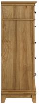 New Classic® Home Furnishings Sunstone Honey Chest-4